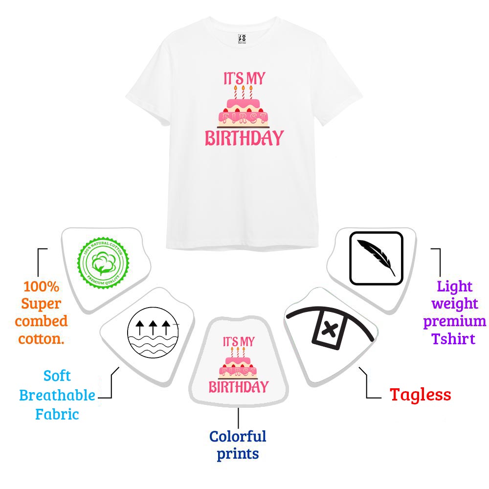 Birthday Customised Kids Tshirts